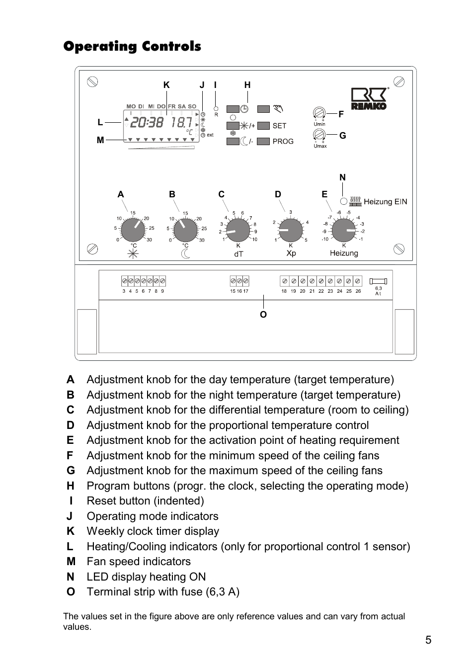 Operating controls | REMKO ATR-3 User Manual | Page 5 / 16