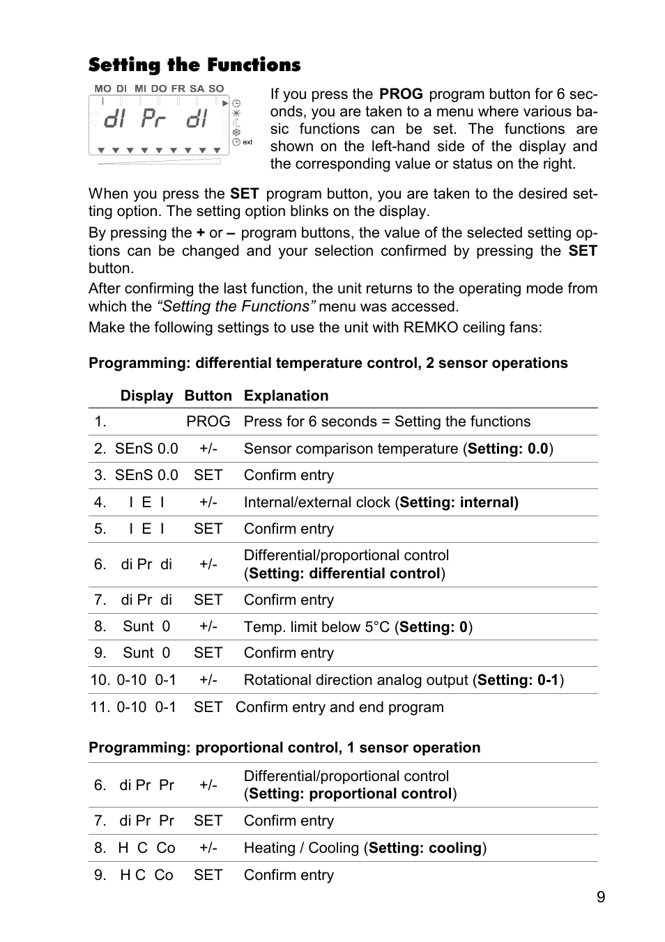 Setting the functions | REMKO ATR-3 User Manual | Page 9 / 16