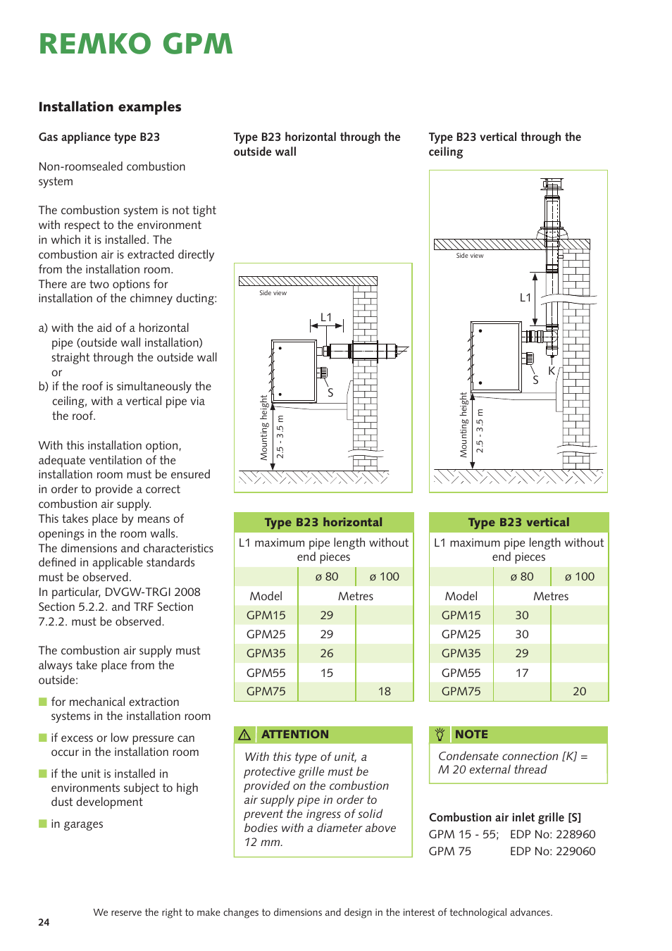 Remko gpm | REMKO GPM 15 User Manual | Page 24 / 44