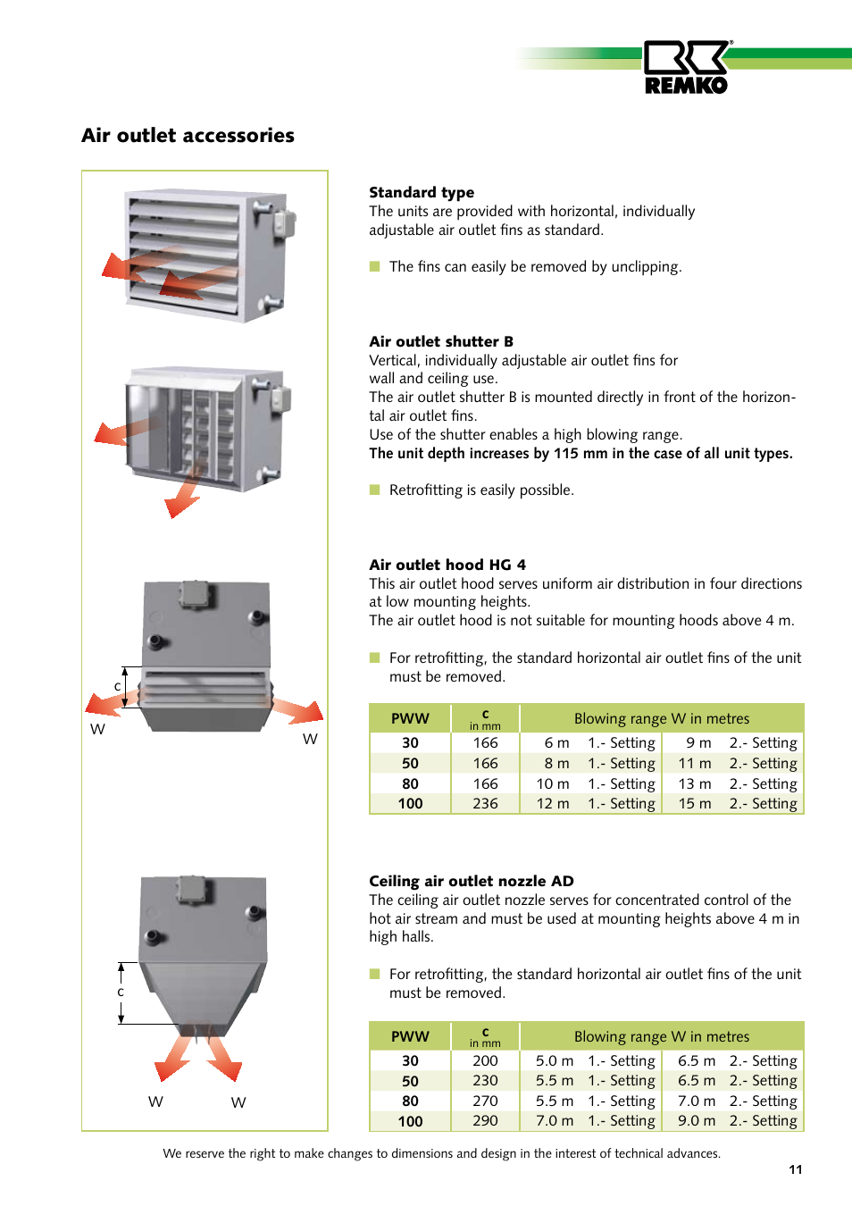 Air outlet accessories | REMKO PWW Series User Manual | Page 11 / 36