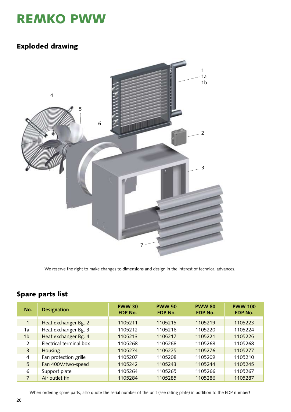Remko pww, Exploded drawing, Spare parts list | REMKO PWW Series User Manual | Page 20 / 36