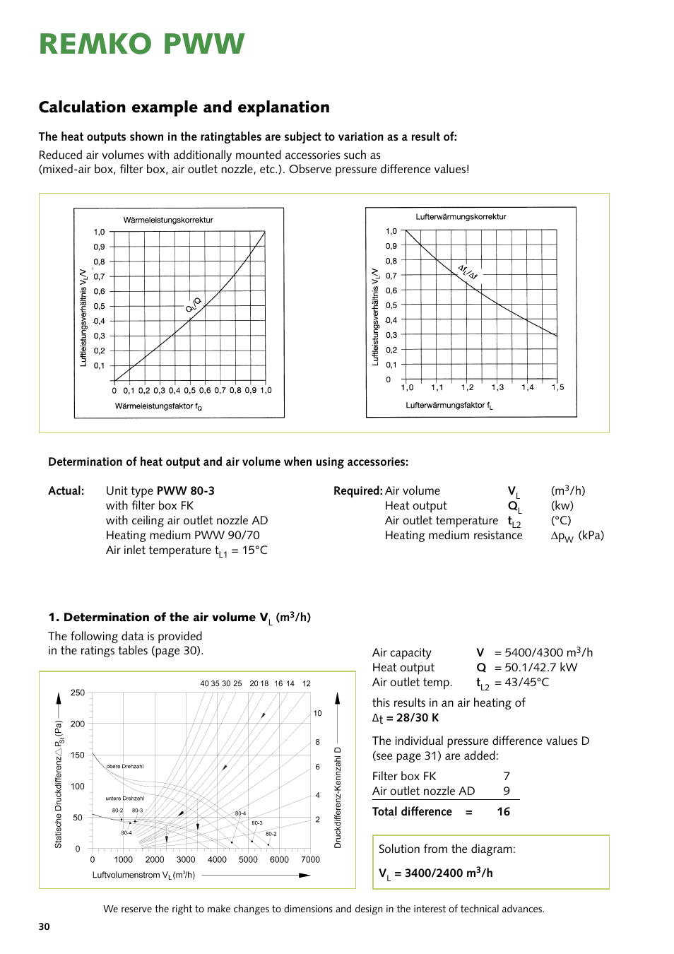 Remko pww, Calculation example and explanation | REMKO PWW Series User Manual | Page 30 / 36