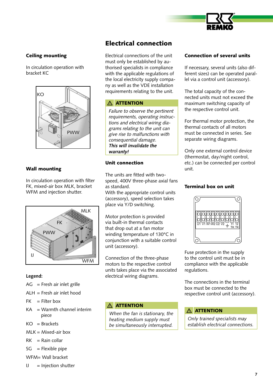 Electrical connection | REMKO PWW Series User Manual | Page 7 / 36