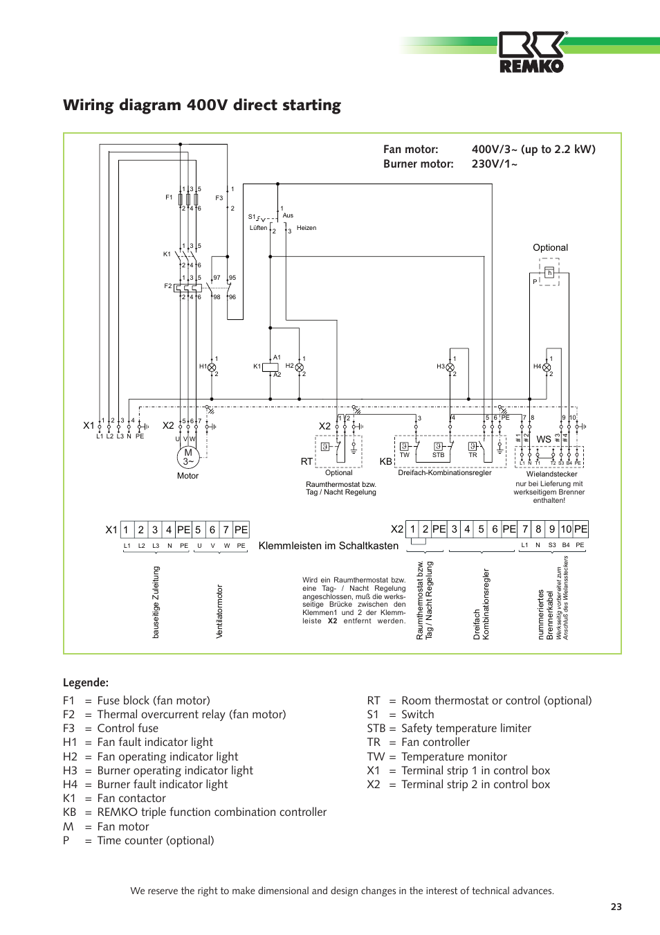 Wiring diagram 400v direct starting, Klemmleisten im schaltkasten | REMKO VRS Series User Manual | Page 23 / 36