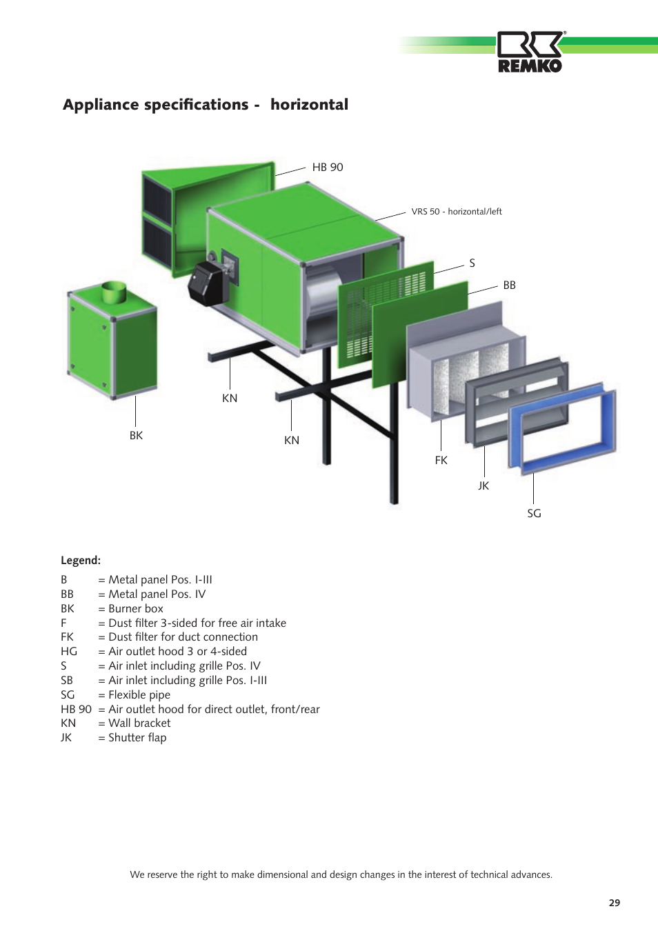 Appliance specifications - horizontal | REMKO VRS Series User Manual | Page 29 / 36