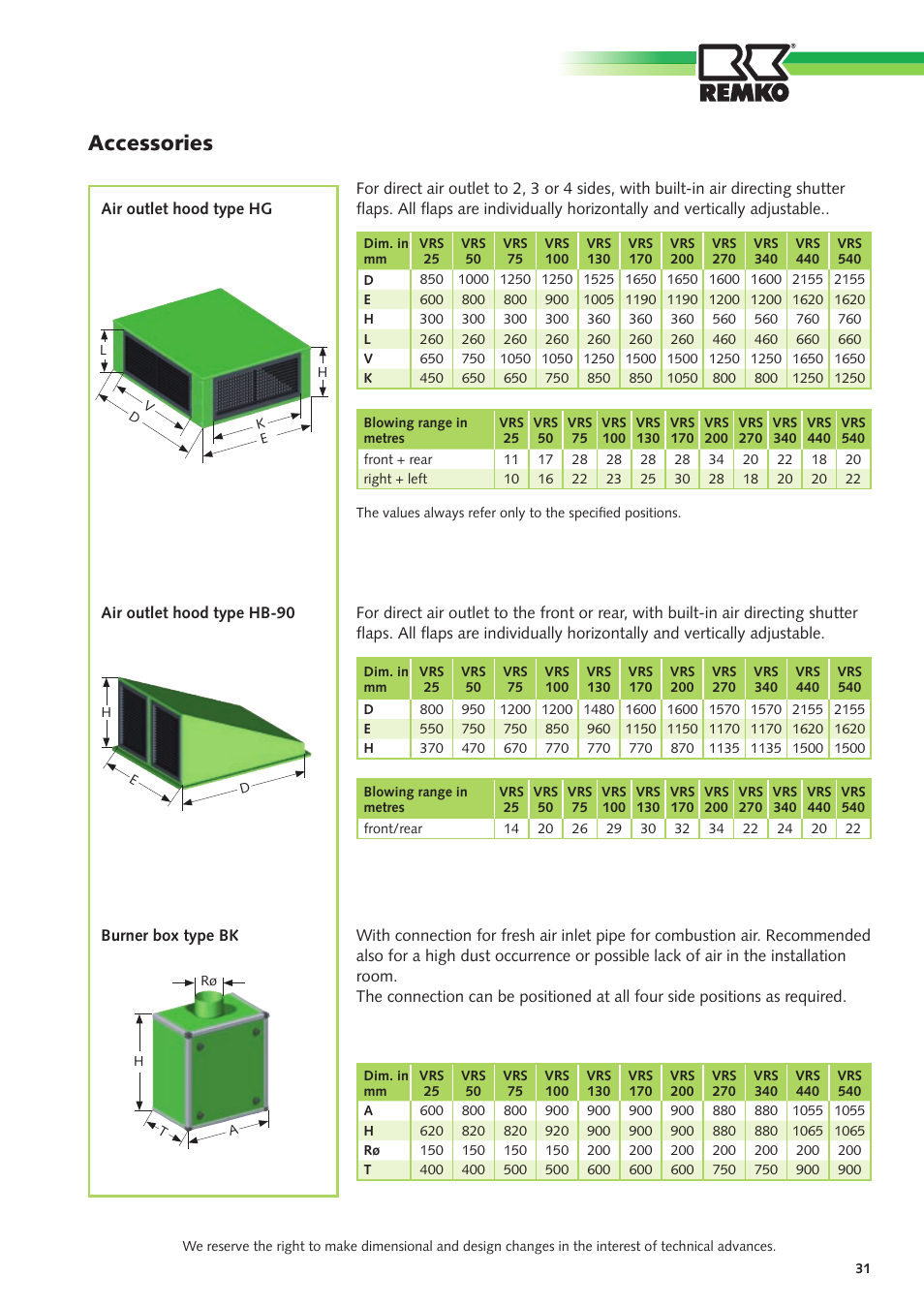 Accessories | REMKO VRS Series User Manual | Page 31 / 36