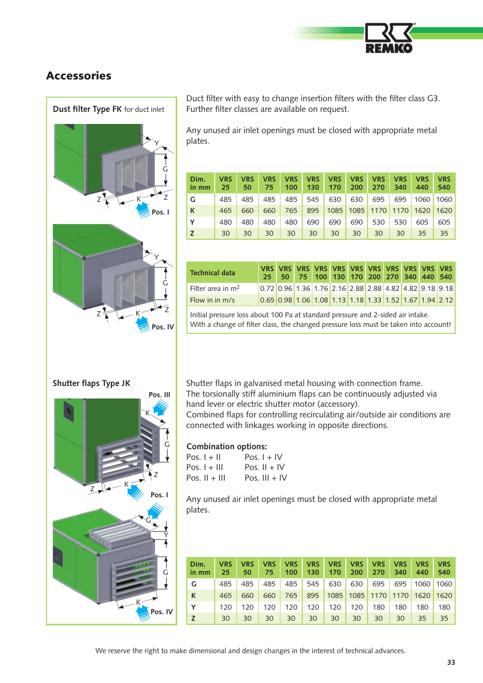 Accessories | REMKO VRS Series User Manual | Page 33 / 36