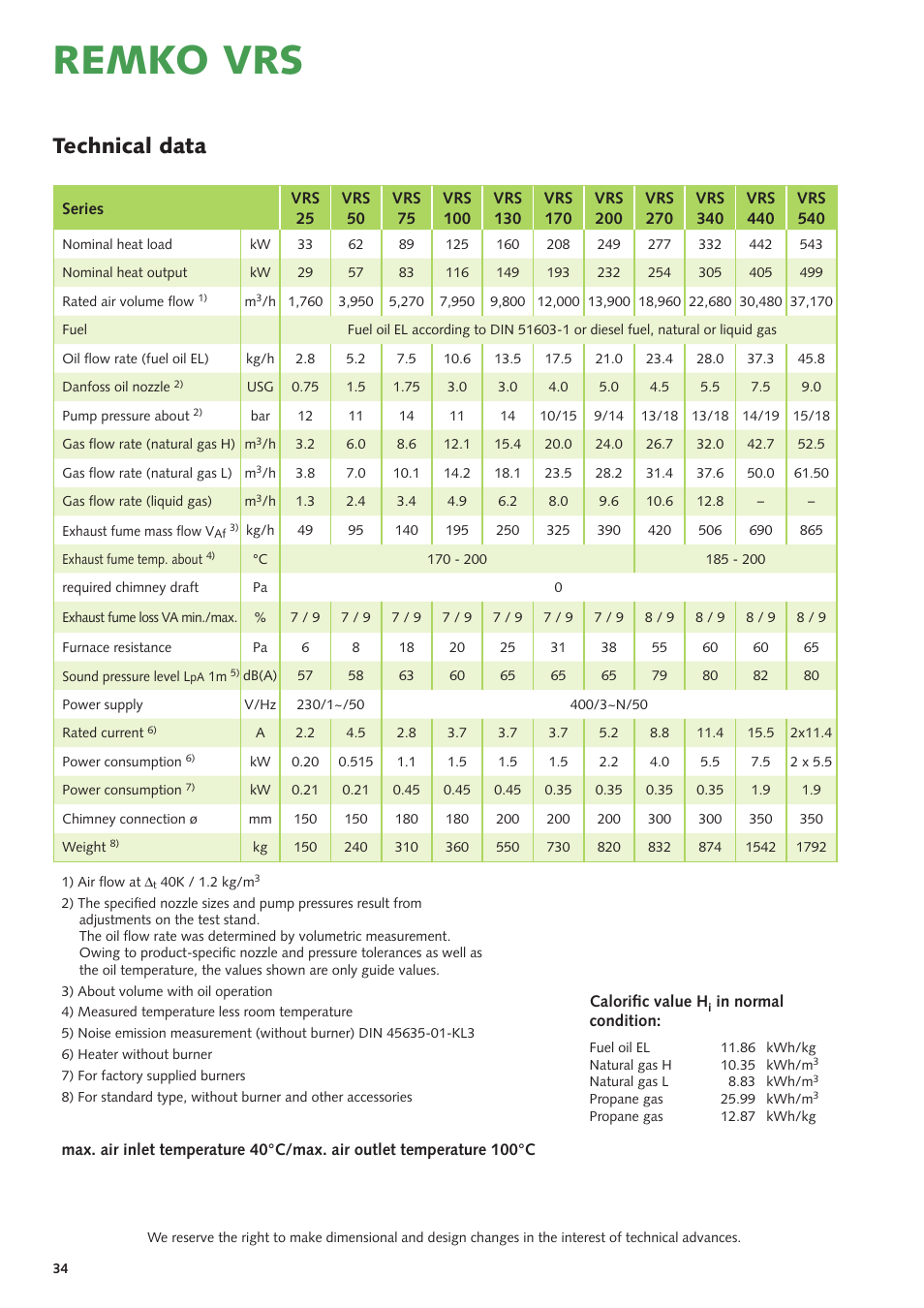 Remko vrs, Technical data | REMKO VRS Series User Manual | Page 34 / 36