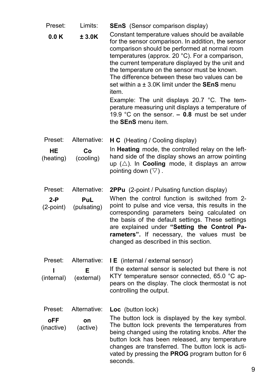 REMKO ATR-4 User Manual | Page 9 / 16