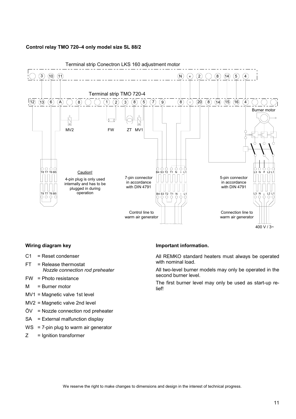 Terminal strip tmo 720-4, Terminal strip conectron lks 160 adjustment motor | REMKO SLV11-88-2 User Manual | Page 11 / 16