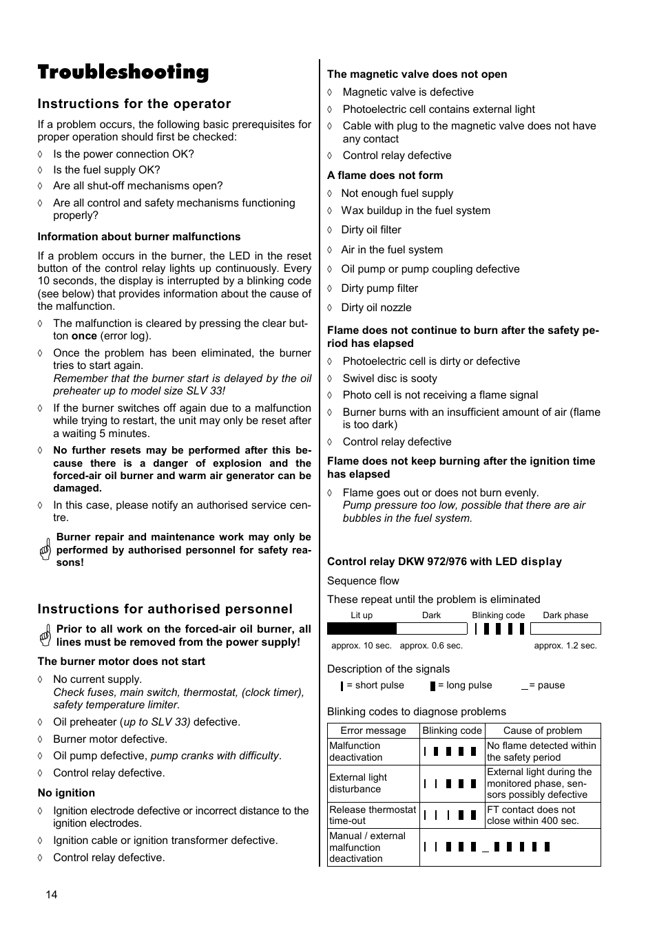 Troubleshooting, Instructions for the operator, Instructions for authorised personnel | REMKO SLV11-88-2 User Manual | Page 14 / 16