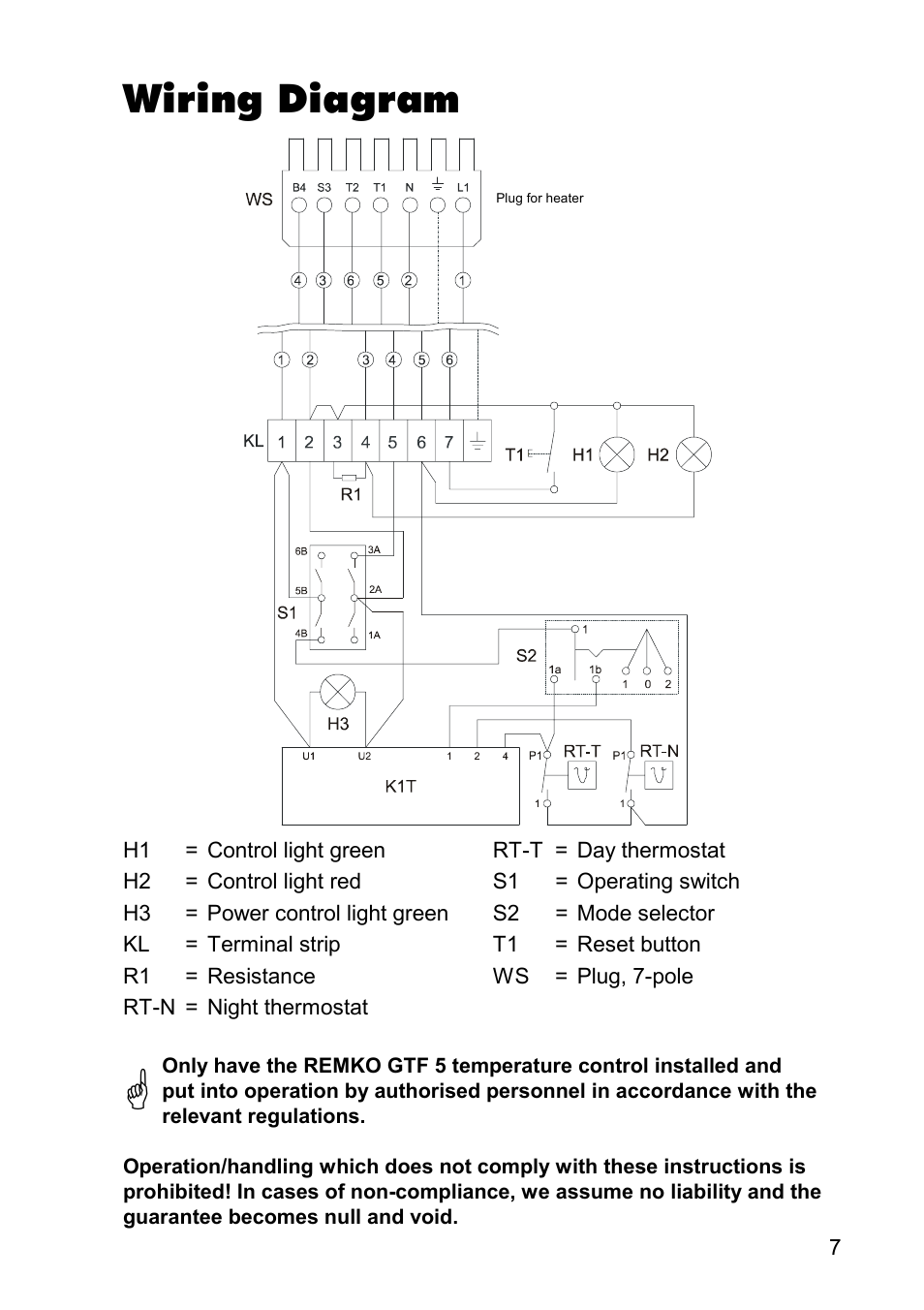 Wiring diagram | REMKO GTF-5 User Manual | Page 7 / 8