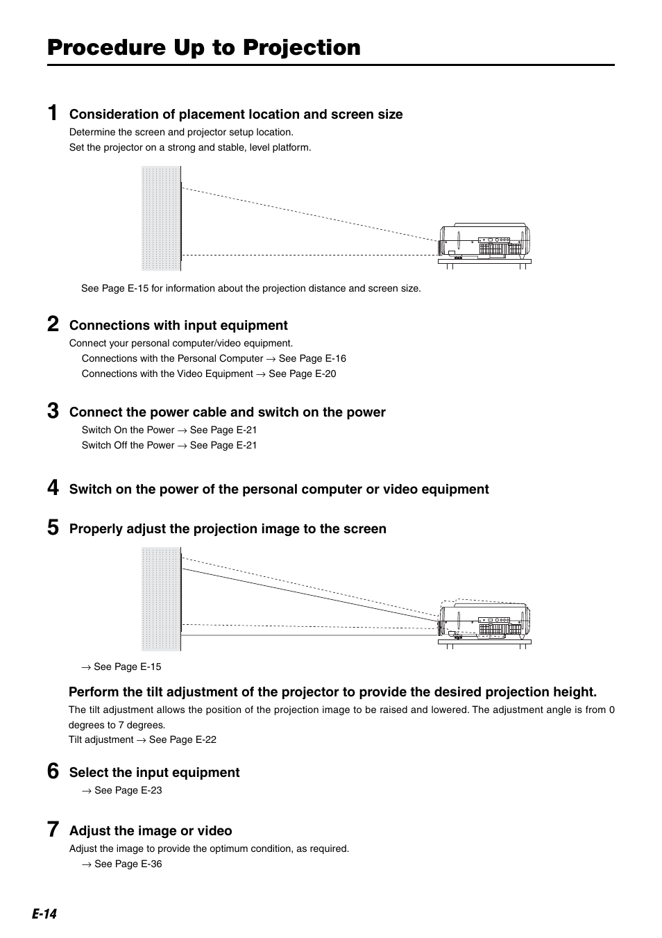 Procedure up to projection 1 | Compaq iP-25E User Manual | Page 14 / 48