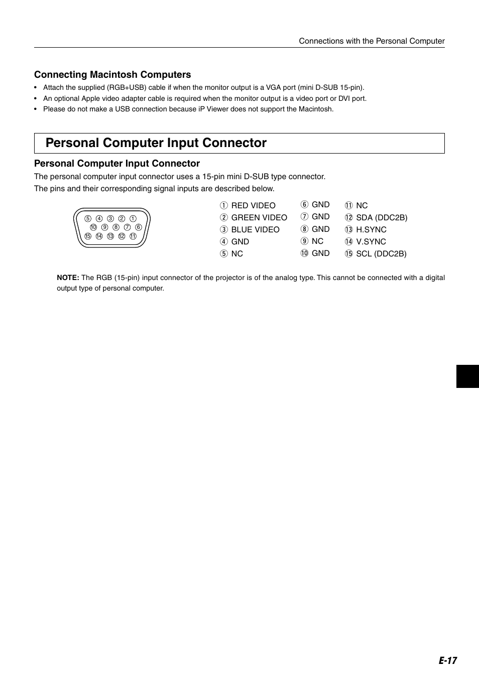 E-17, Connecting macintosh computers, Personal computer input connector | Compaq iP-25E User Manual | Page 17 / 48