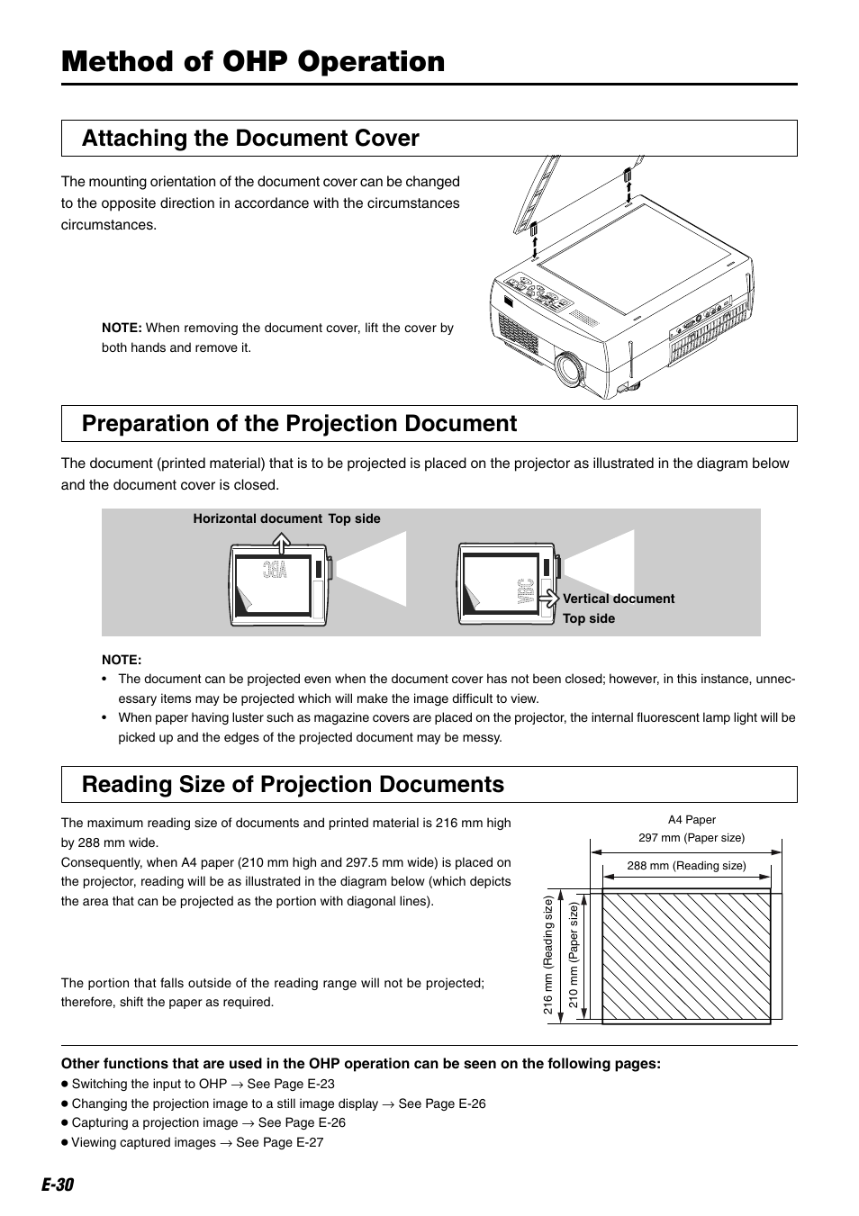 Method of ohp operation, Attaching the document cover, Preparation of the projection document | Reading size of projection documents, E-30 | Compaq iP-25E User Manual | Page 30 / 48