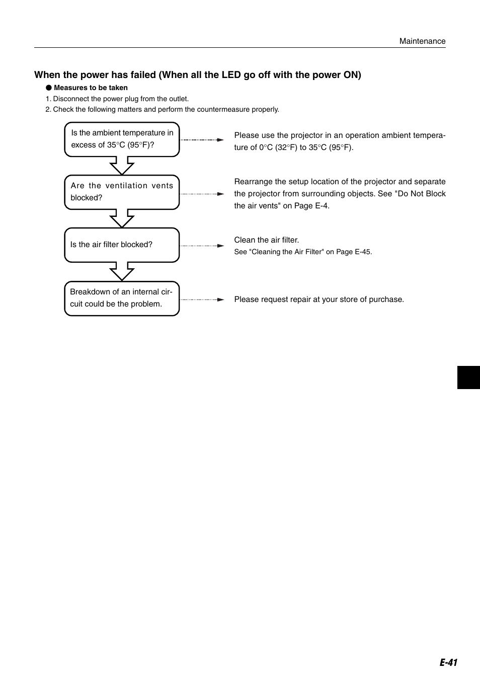 Compaq iP-25E User Manual | Page 41 / 48
