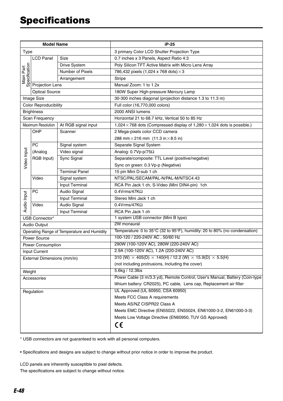 Specifications, E-48 | Compaq iP-25E User Manual | Page 48 / 48