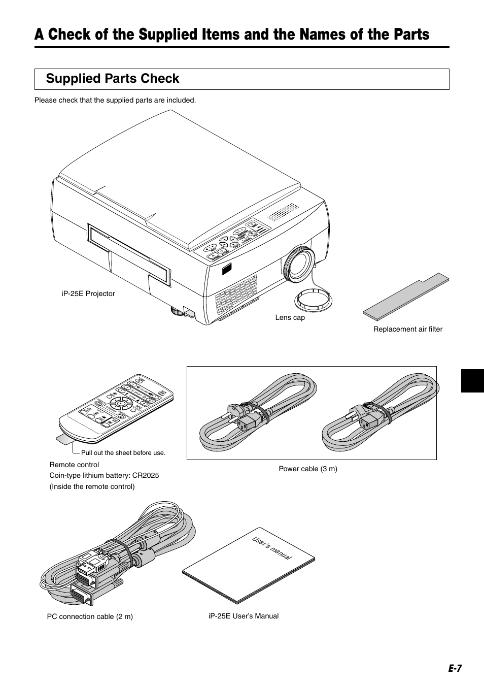 Supplied parts check | Compaq iP-25E User Manual | Page 7 / 48