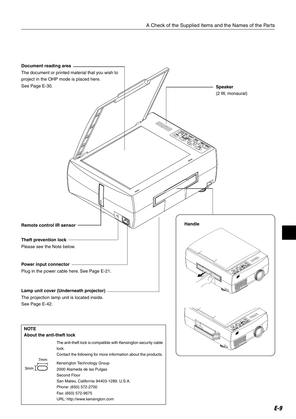 Compaq iP-25E User Manual | Page 9 / 48