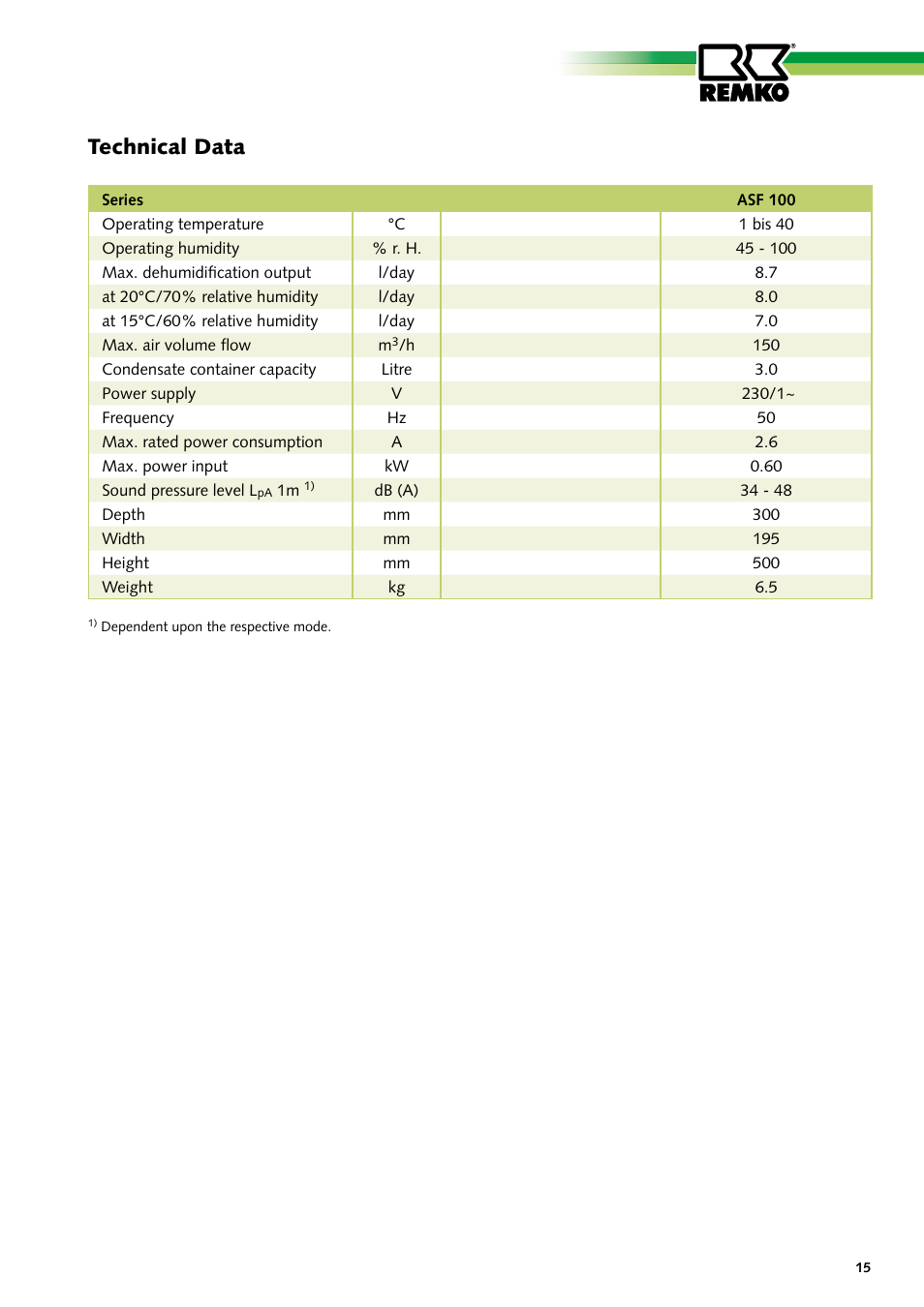 Technical data | REMKO ASF 100 User Manual | Page 15 / 16