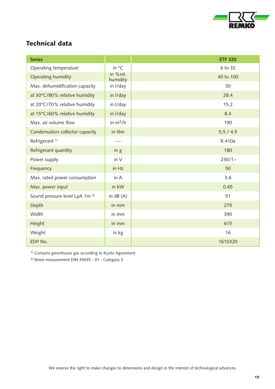 Technical data | REMKO ETF 320 User Manual | Page 19 / 20