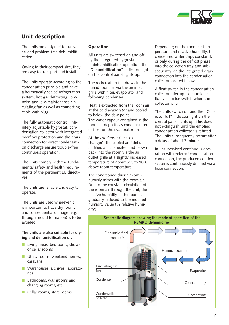 Unit description | REMKO ETF 320 User Manual | Page 7 / 20