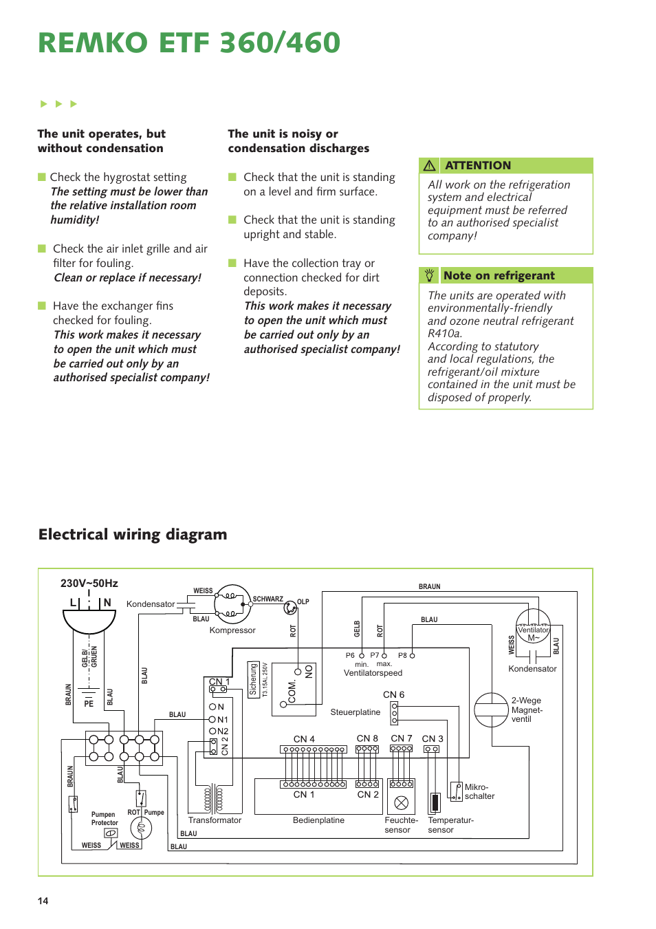 Electrical wiring diagram | REMKO ETF 360 User Manual | Page 14 / 20
