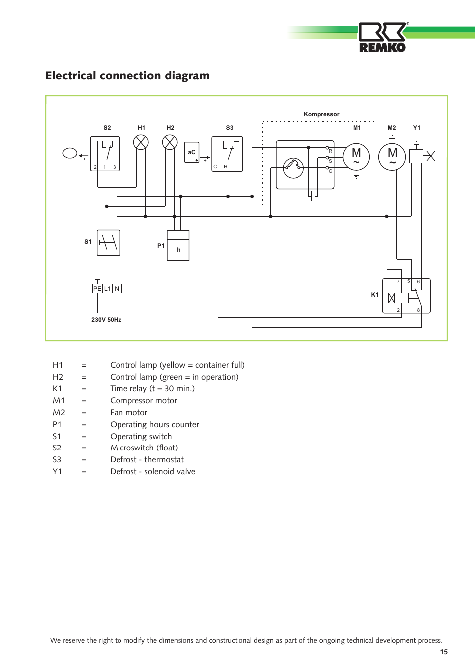 M~ m, Electrical connection diagram | REMKO ETF 400 User Manual | Page 15 / 20