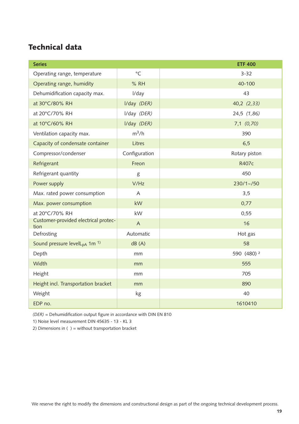 Technical data | REMKO ETF 400 User Manual | Page 19 / 20