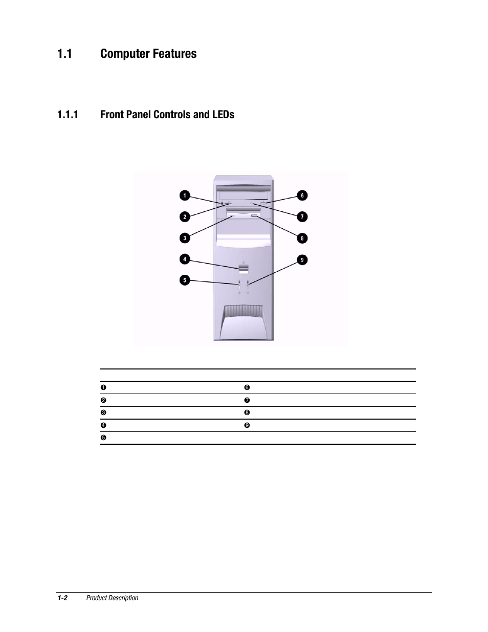 1 computer features, 1 front panel controls and leds | Compaq EXS Series User Manual | Page 10 / 78