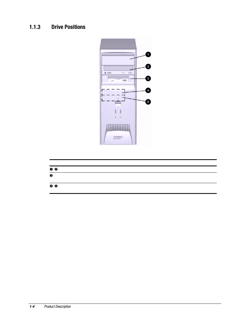 3 drive positions | Compaq EXS Series User Manual | Page 12 / 78