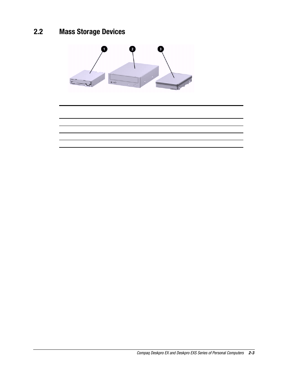 2 mass storage devices | Compaq EXS Series User Manual | Page 16 / 78