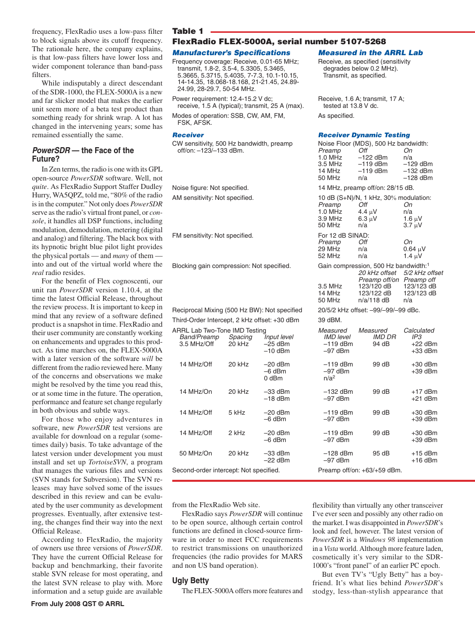 Powersdr — the face of the future, Ugly betty | Compaq FLEX-5000A User Manual | Page 2 / 7