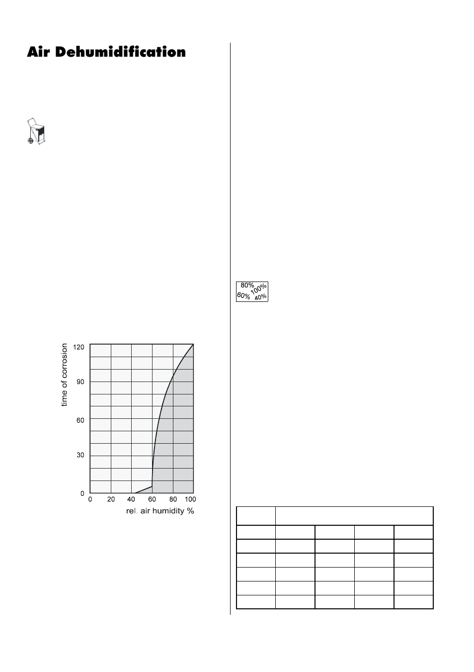 Air dehumidification | REMKO ETF 220 User Manual | Page 4 / 16