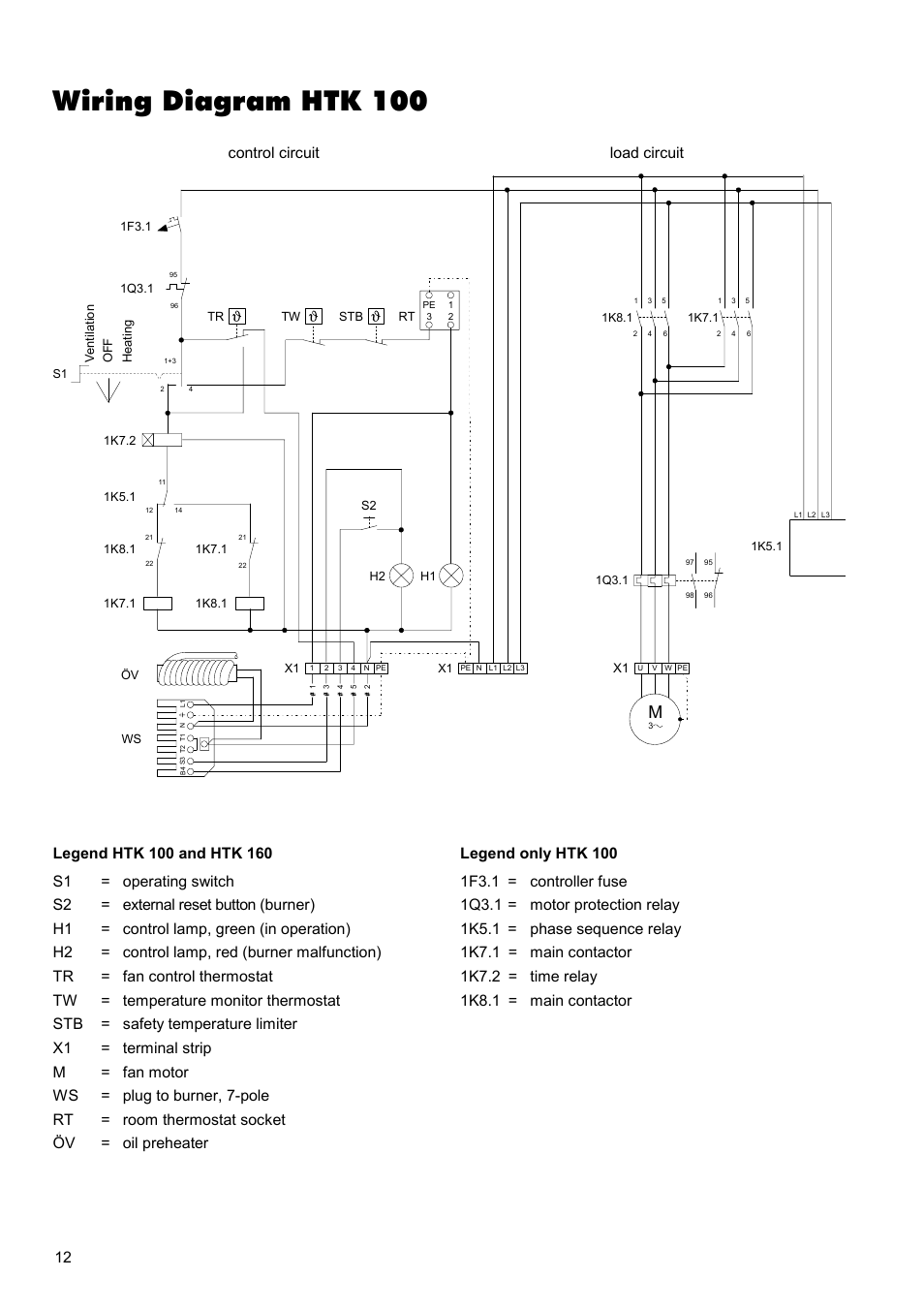 Wiring diagram htk 100 | REMKO HTK 100 User Manual | Page 12 / 20