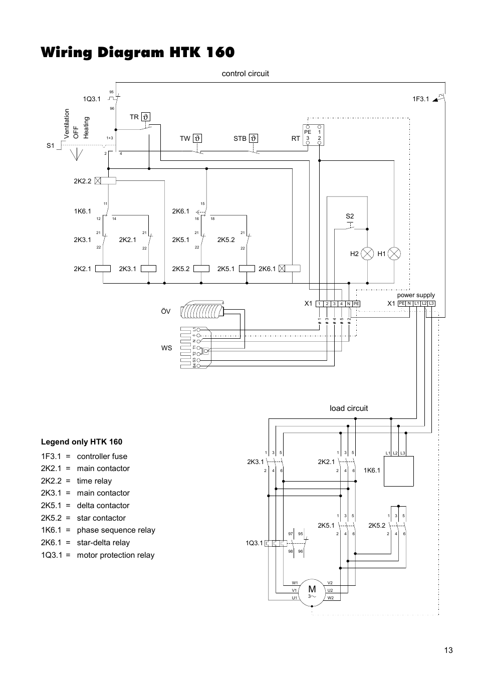 Wiring diagram htk 160 | REMKO HTK 100 User Manual | Page 13 / 20