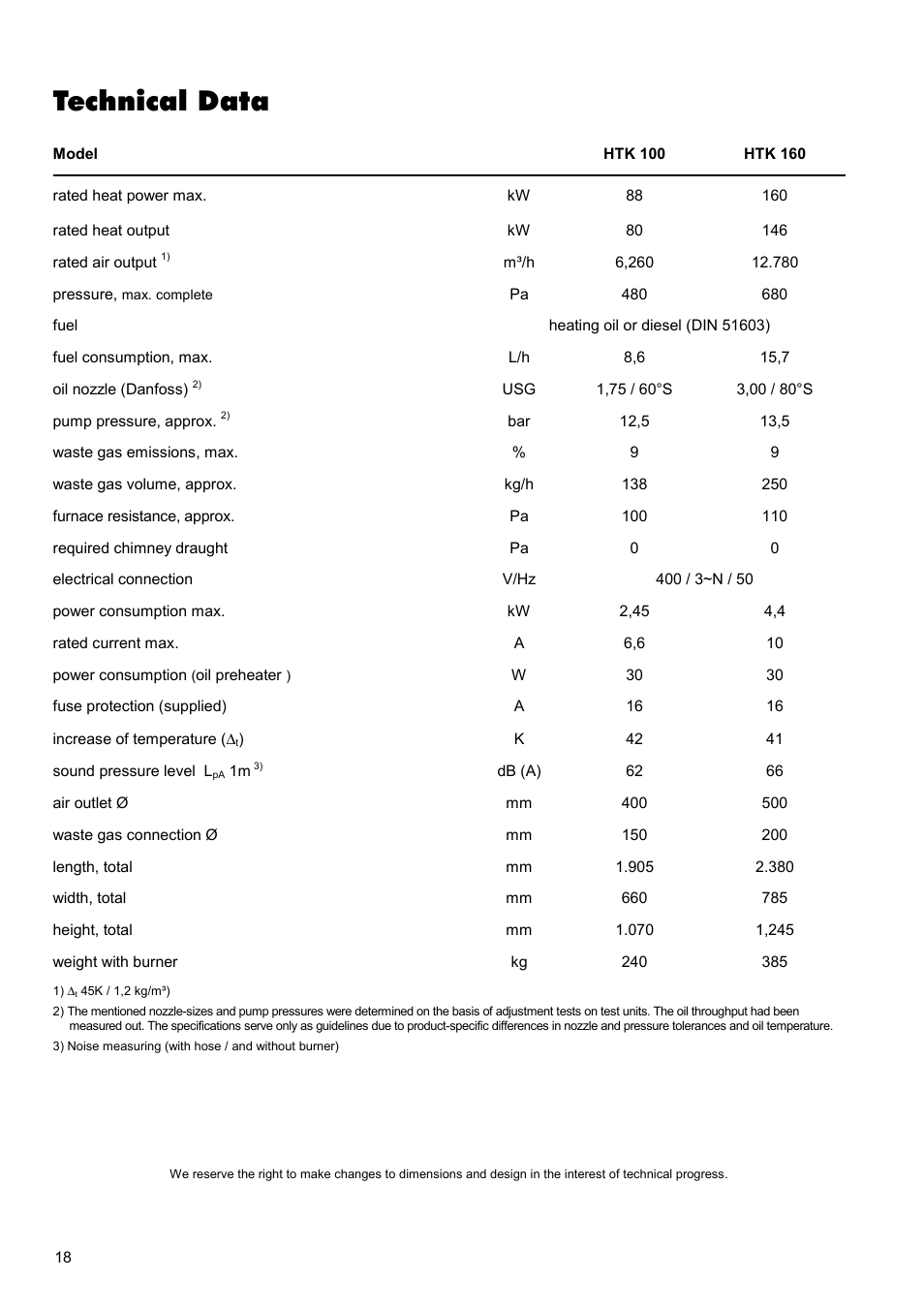 Technical data | REMKO HTK 100 User Manual | Page 18 / 20