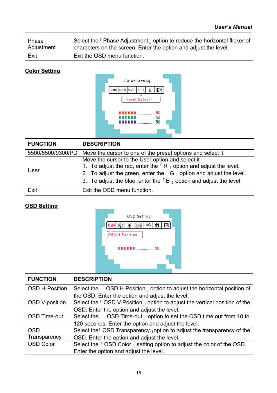 Compaq HW194 User Manual | Page 15 / 20