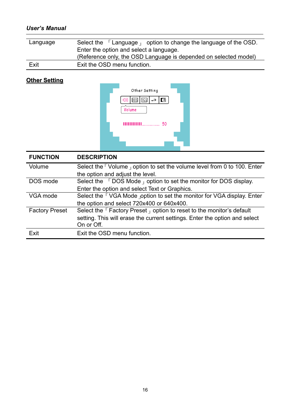 Compaq HW194 User Manual | Page 16 / 20