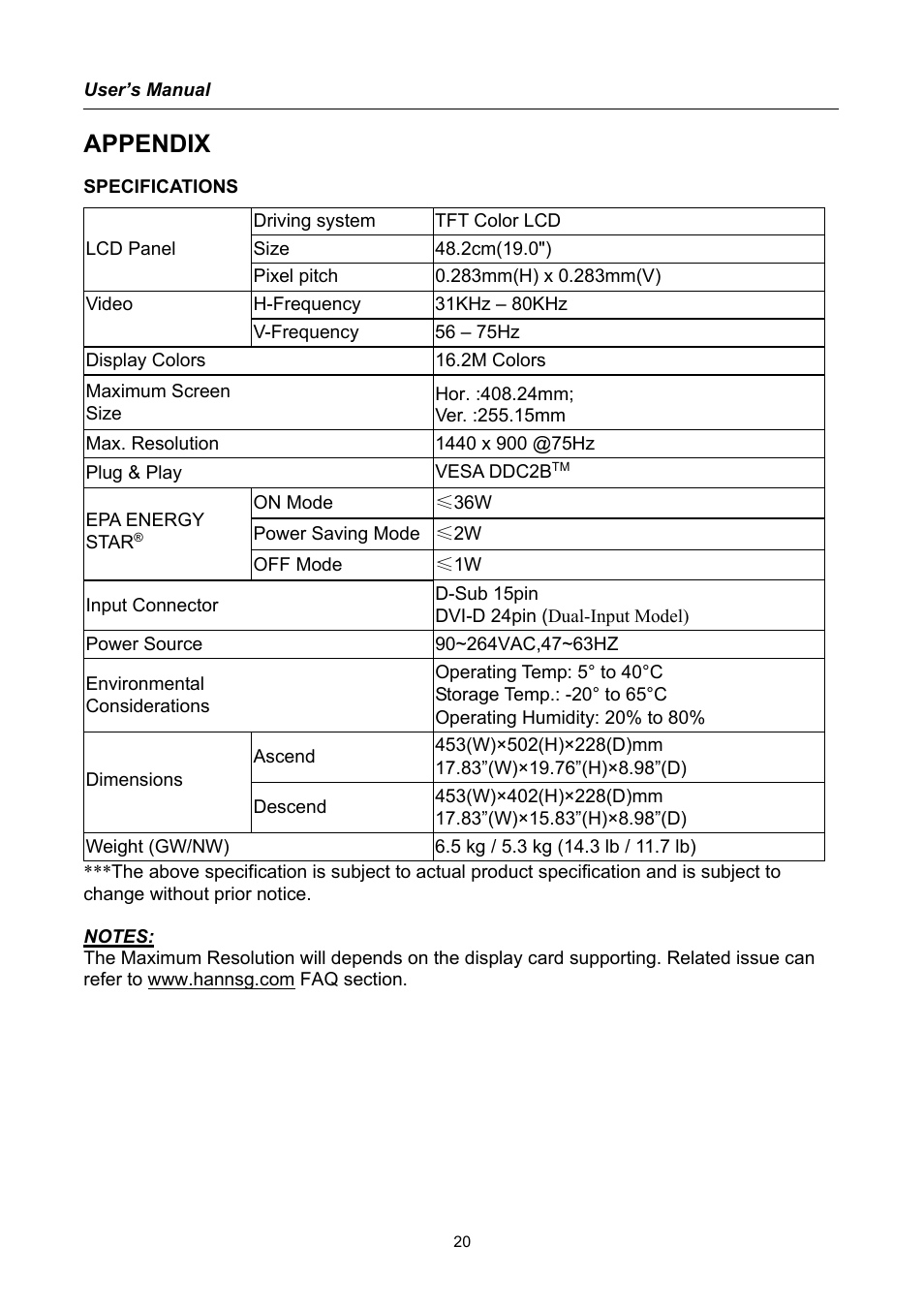 Appendix, Specifications | Compaq HW194 User Manual | Page 20 / 20