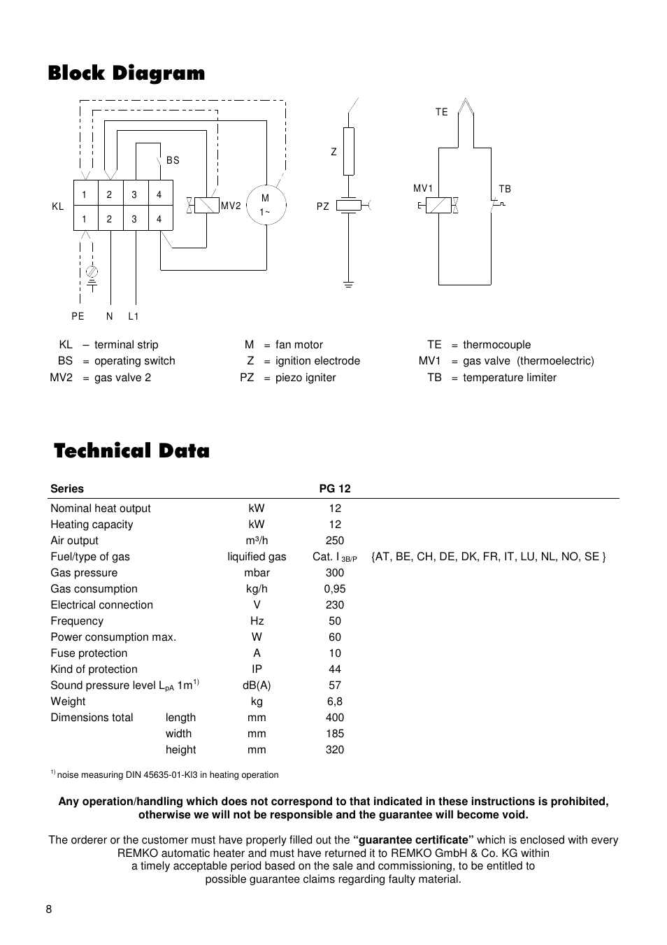 REMKO PG 12 User Manual | Page 8 / 12