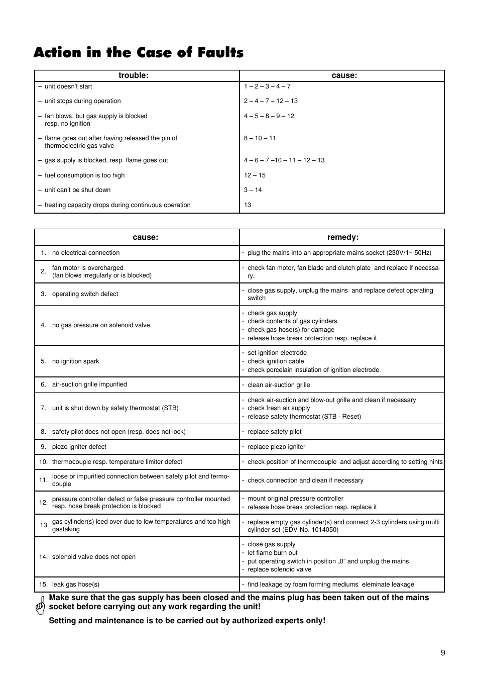 REMKO PG 12 User Manual | Page 9 / 12