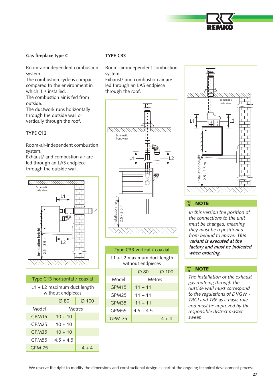 REMKO GPM User Manual | Page 27 / 48