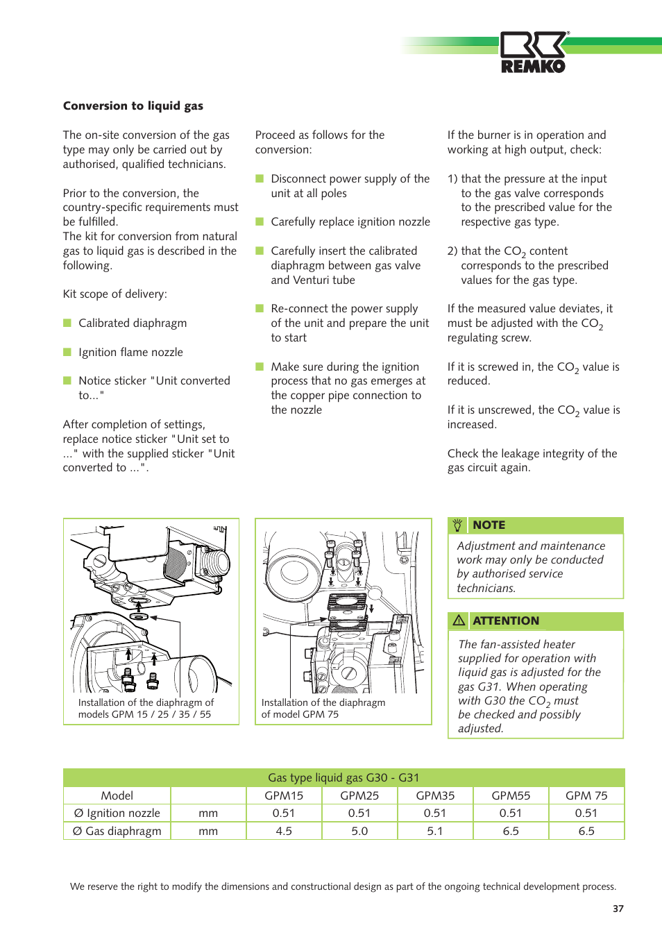 REMKO GPM User Manual | Page 37 / 48