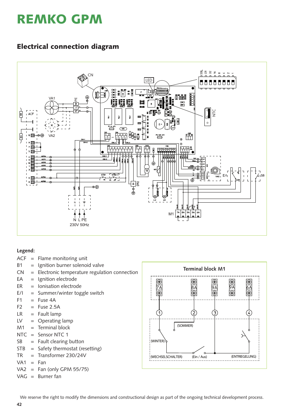 Remko gpm, Electrical connection diagram | REMKO GPM User Manual | Page 42 / 48