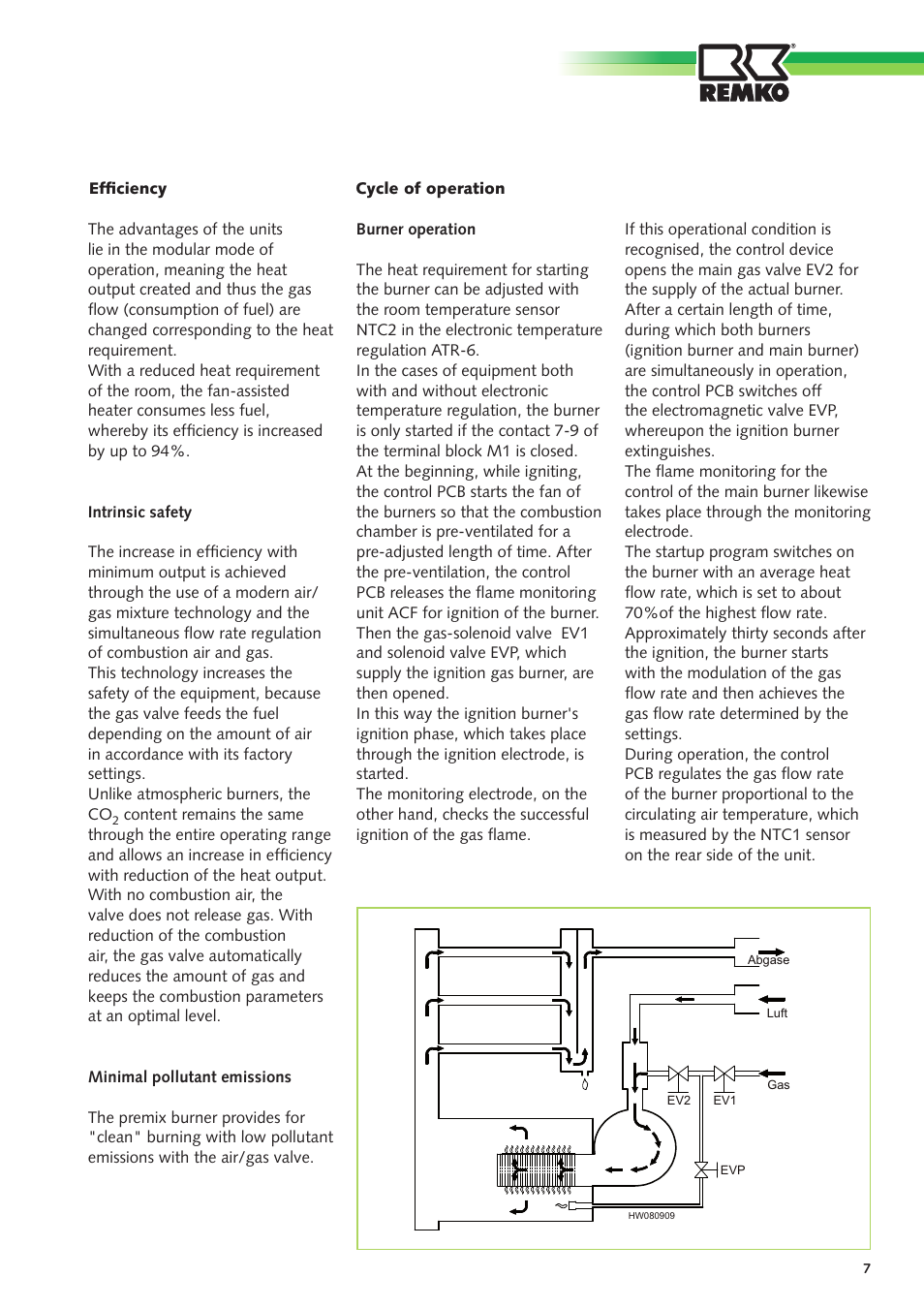 REMKO GPM User Manual | Page 7 / 48