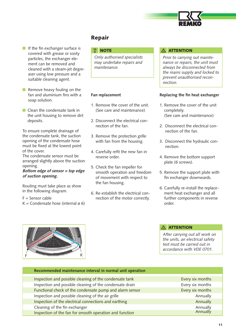Repair | REMKO PWL User Manual | Page 11 / 24