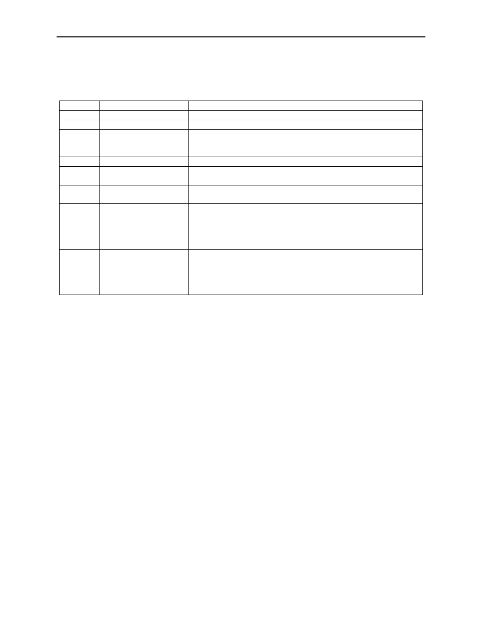 Card encode type, Track data, Track 1 data | Track 2 data, Track 3 data | Compaq 99875320-5 User Manual | Page 21 / 44
