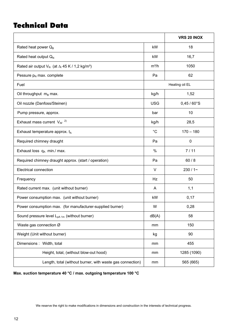 Technical data | REMKO VRS 20 INOX User Manual | Page 12 / 20