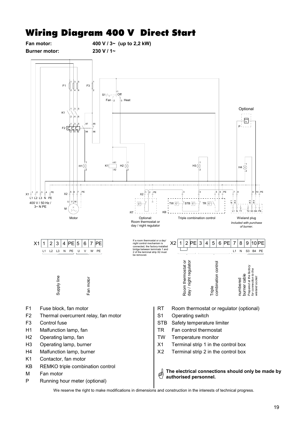 Wiring diagram 400 v direct start | REMKO VRS 25 INOX User Manual | Page 19 / 24